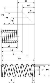 Pružina tlačná válcová 1,30x9,1x15,75x6,25obrobeno