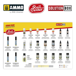 AMMO RAIL CENTER - GERMAN TRAINS. All Weathering Products