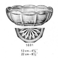 Libochovice  -  1681/120 and 220, Bowl